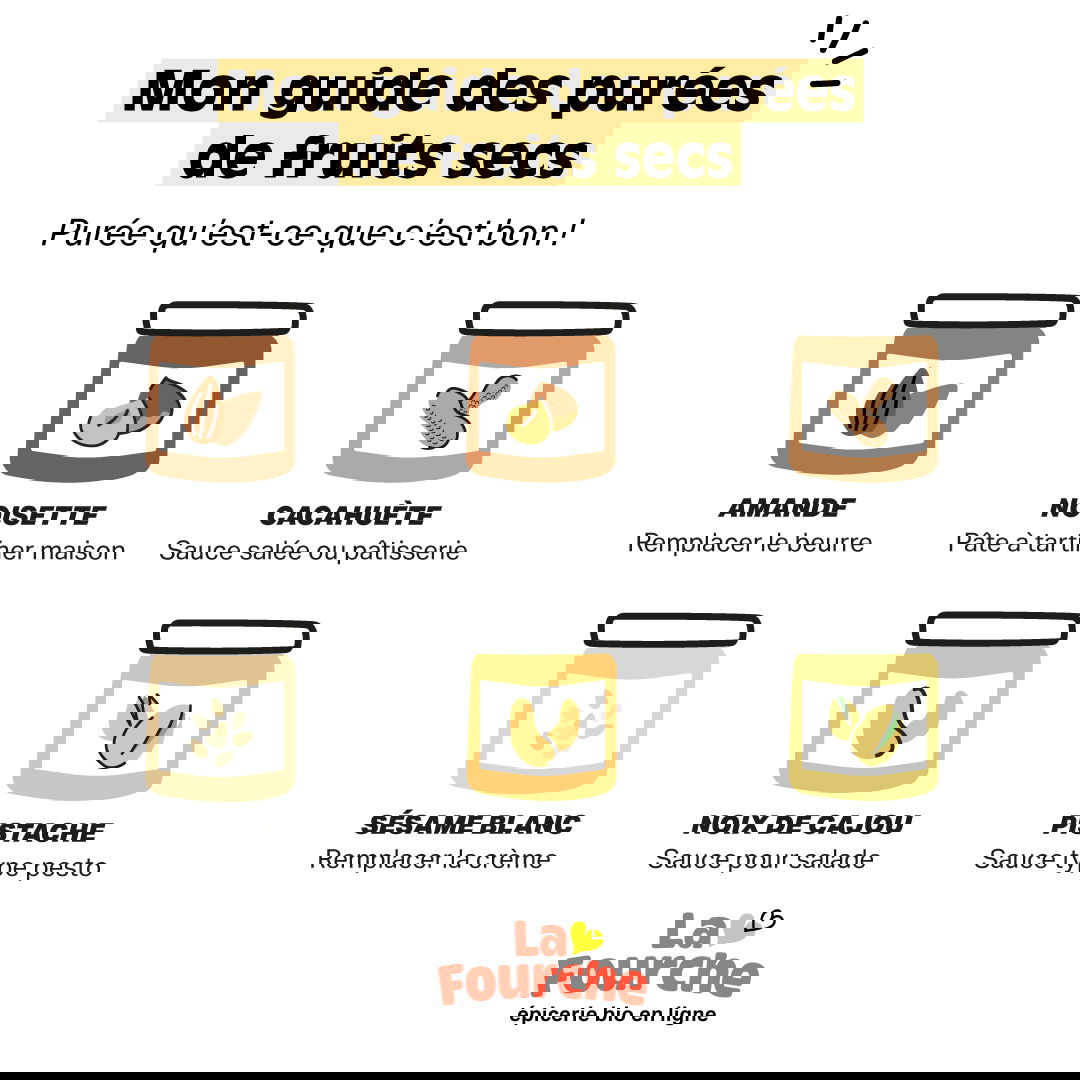 Quelle purée d’oléagineux choisir