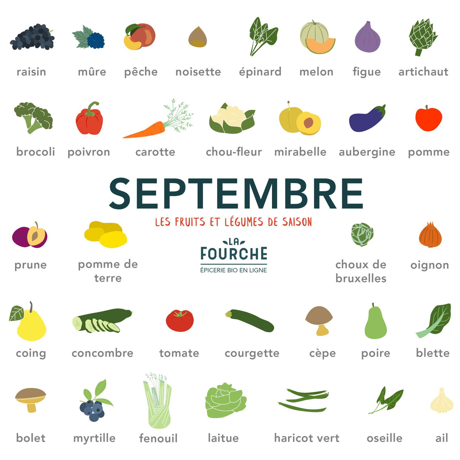 fruits et légumes de septembre