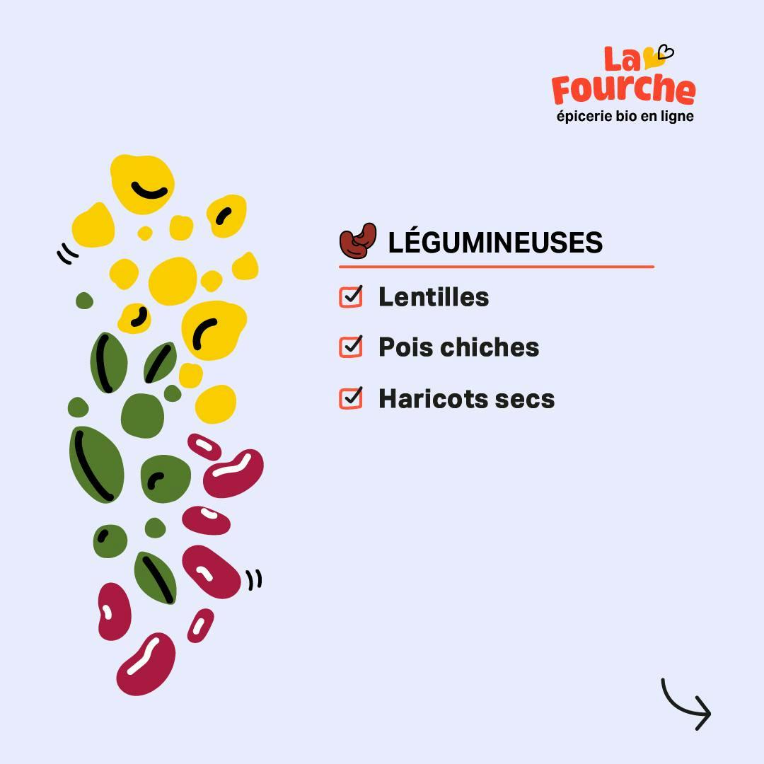 légumineuses sans gluten