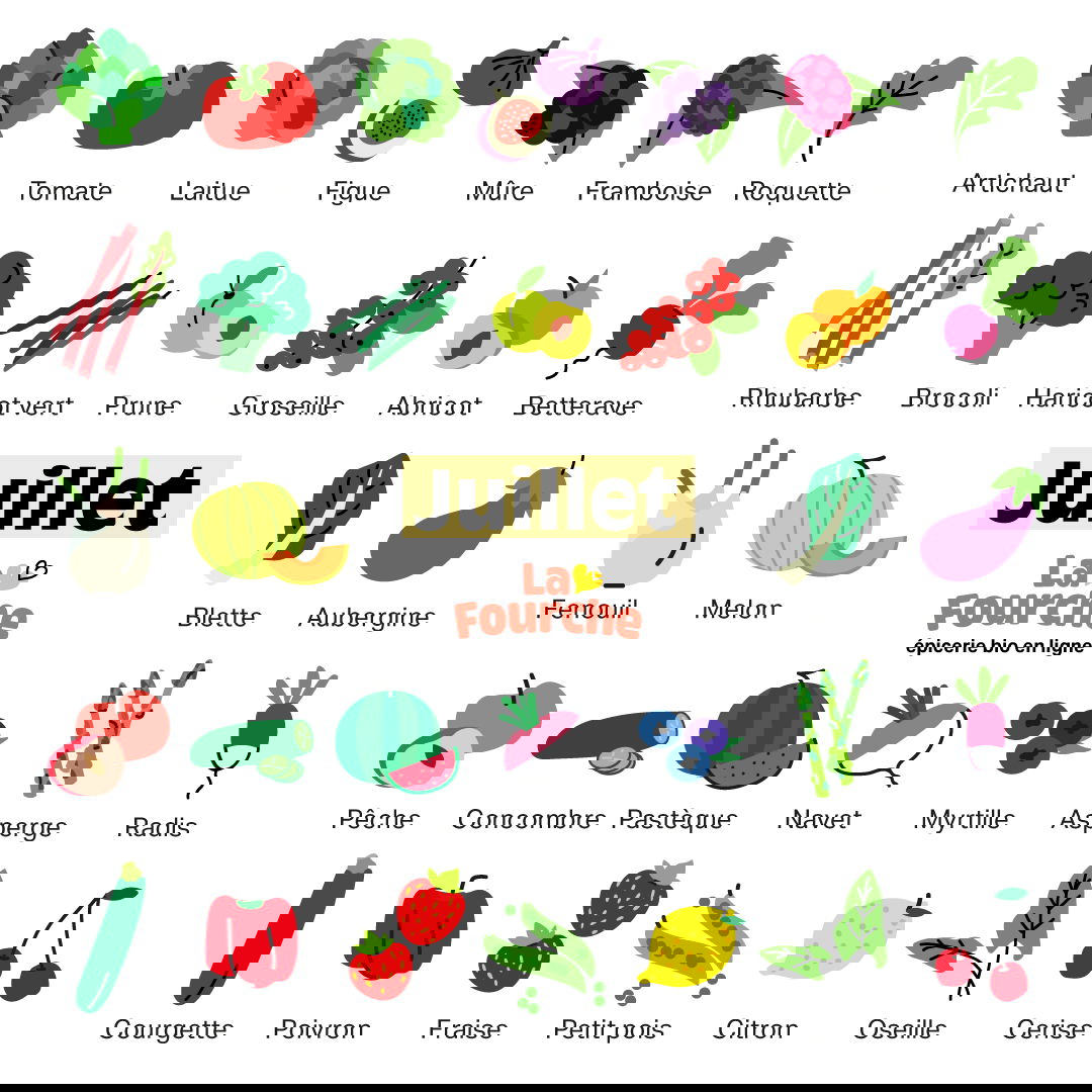 Calendrier des fruits et légumes de saison