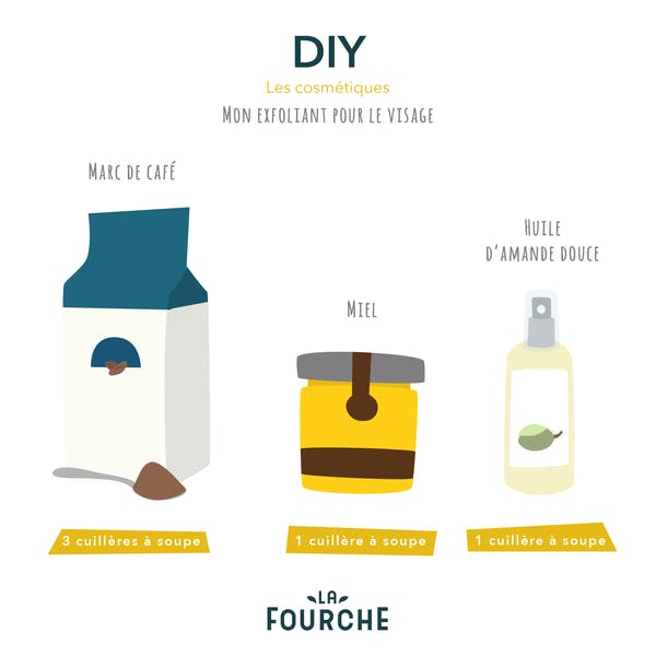 Exfoliant visage DIY